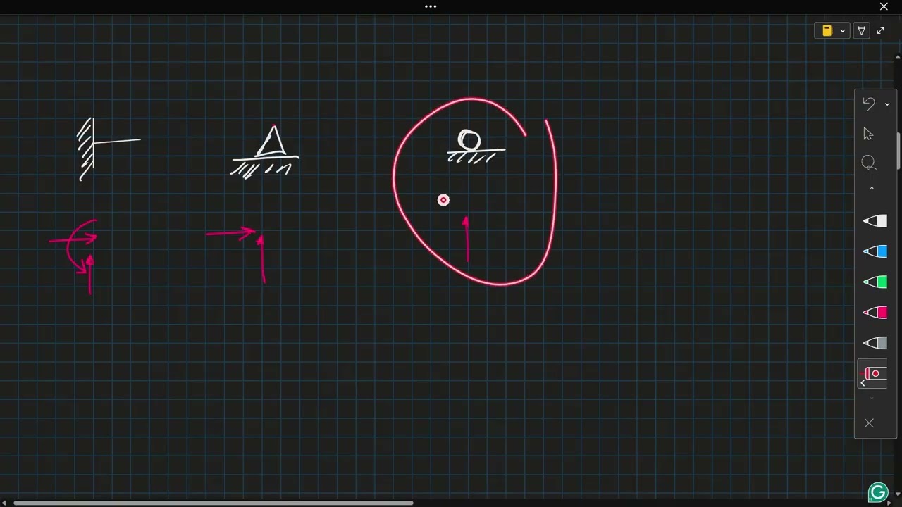 01 VIGAS DETERMINACIÓN E INDETERMINACIÓN ESTÁTICA
