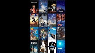 Top 100 Animated Movies of All Time-Part V: #60-#51