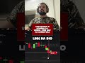 Explicando o Domínio da Venda com GAP da corretora