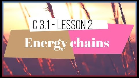 Unit3 - concept 3.1 - Devices and energy - energy chains - science grade 4