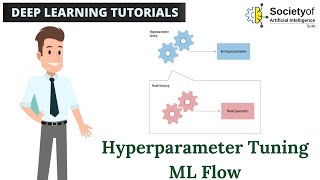 Hyperparameter Tuning ML Flow | Deep Learning Tutorials | Society of AI