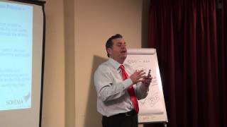 The Maintenance Program Review Process Maintenance Checks of Man Hours