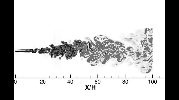 Direct Numerical Simulation DNS-Turbulent jet flow