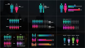 Human Chart Infographics | After Effects Template