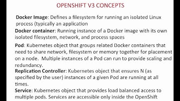 OpenShift 3 Beta Demo Part 1: OpenShift Concepts
