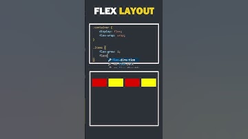 Mastering CSS Flexbox  Create Responsive Layouts with Ease!  #coding #webdevelopment #viralshort