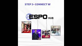Espo Hub Is Connecting Event Professionals Together Onto One Event Industry Marketplace.