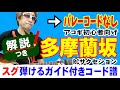 多摩蘭坂 かんたんギター 弾き方 (初心者向け コード 簡単) / RCサクセション 【解説付き】