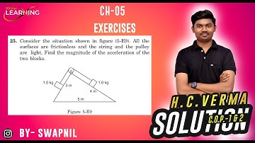 Consider the situation shown in figure (5-E9). All the surfaces are frictionless and the string and