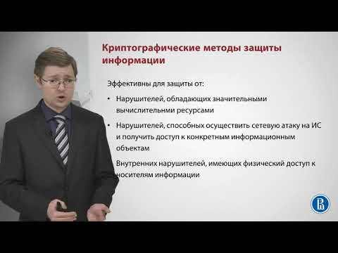 Криптографические методы ЗИ