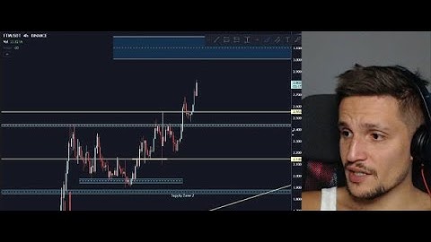 Fantom To $3,20 (ftm price prediction)