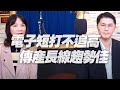 '20.10.21【財經起床號】翁偉捷談「電子短打不追高，傳產長線趨勢佳」