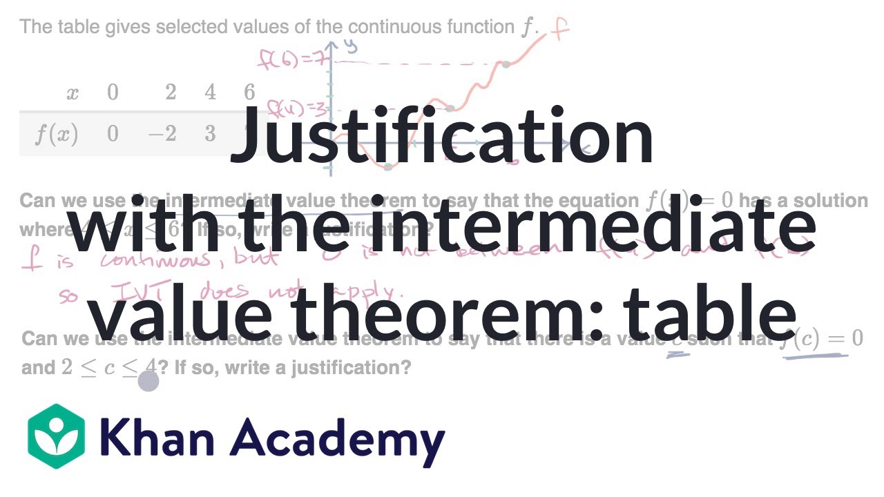 Justification With The Intermediate Value Theorem Table Video Khan Academy