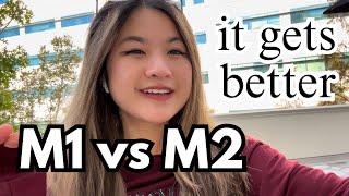 m1 vs m2 | cardio sim night & reflecting on the past year | med school vlog