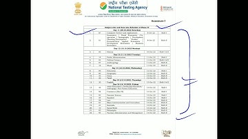 NTA UGC NET Phase IV | 4 Answer Keys 2022 Out Provisional And Question Paper Recorded Responses.