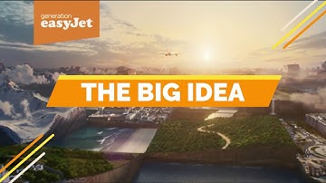 easyJet "Imagine" Campaign Analysis