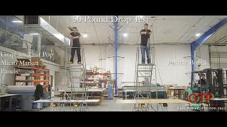 Are these Micro Market Panels indestructible?