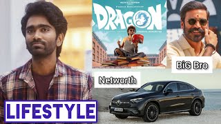 Pradeep Rangnathan Lifestyle 2025, Dragon 🐉,Girlfriend, Family, Age, House, Career Income & Networth