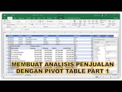 Video: Cara Menjalankan Analisis Prestasi Penjualan