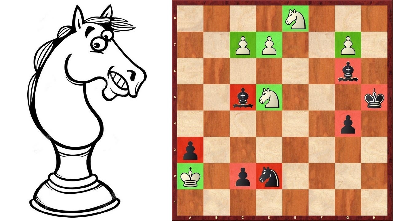 Как ест конь в шахматах в картинках