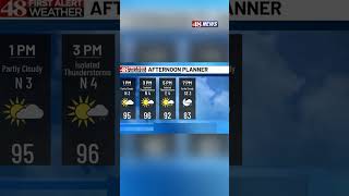 Saturday Afternoon Weather with 48 First Alert Meteorologist Jeff Desnoyers