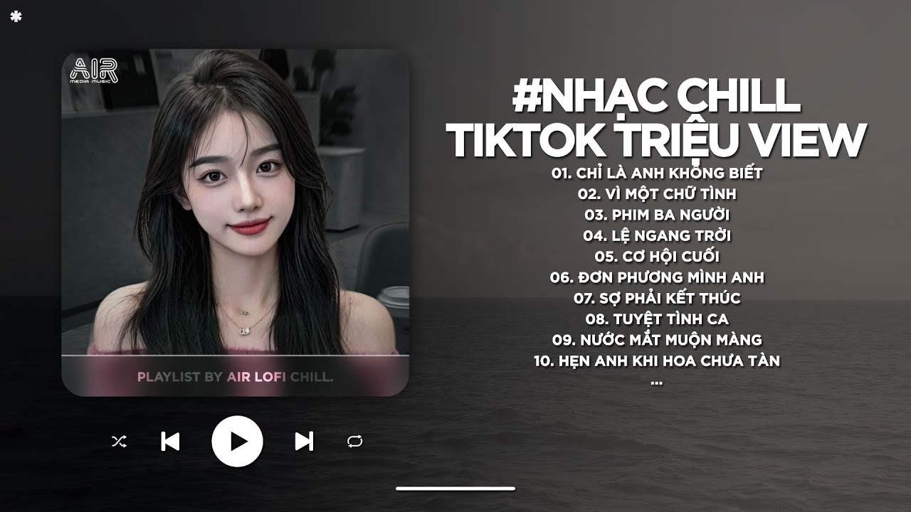 Mashup Lofi Hay 2025 - Những Bản Lofi Buồn Hay Nhất Hiện Nay - Nhạc Lofi Chill Buồn 2025