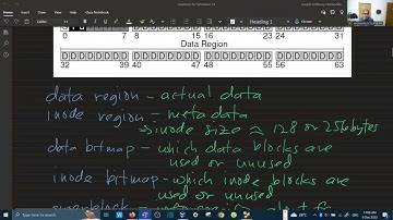 OSTEP Ch 40: Filesystem Implementation