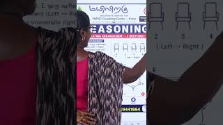 Seating Arrangement Tricks in Tamil | TNPSC Aptitude Shortcut Methods| Mayiliragu Academy