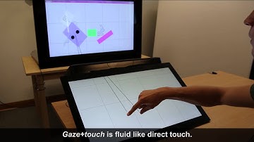 Gaze+touch vs. touch: what’s the trade-off when using gaze to extend touch to remote displays?