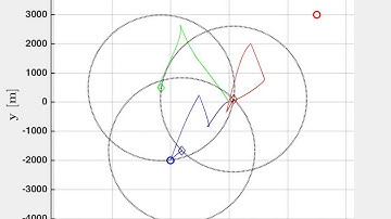Marine exploration cooperative task exploiting port-hamiltonian modeling and passivity-based control