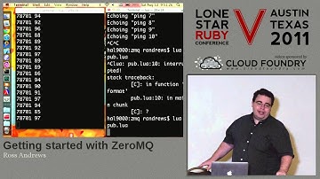 Lone Star Ruby Conference 2011 Getting started with ZeroMQ by Ross Andrews