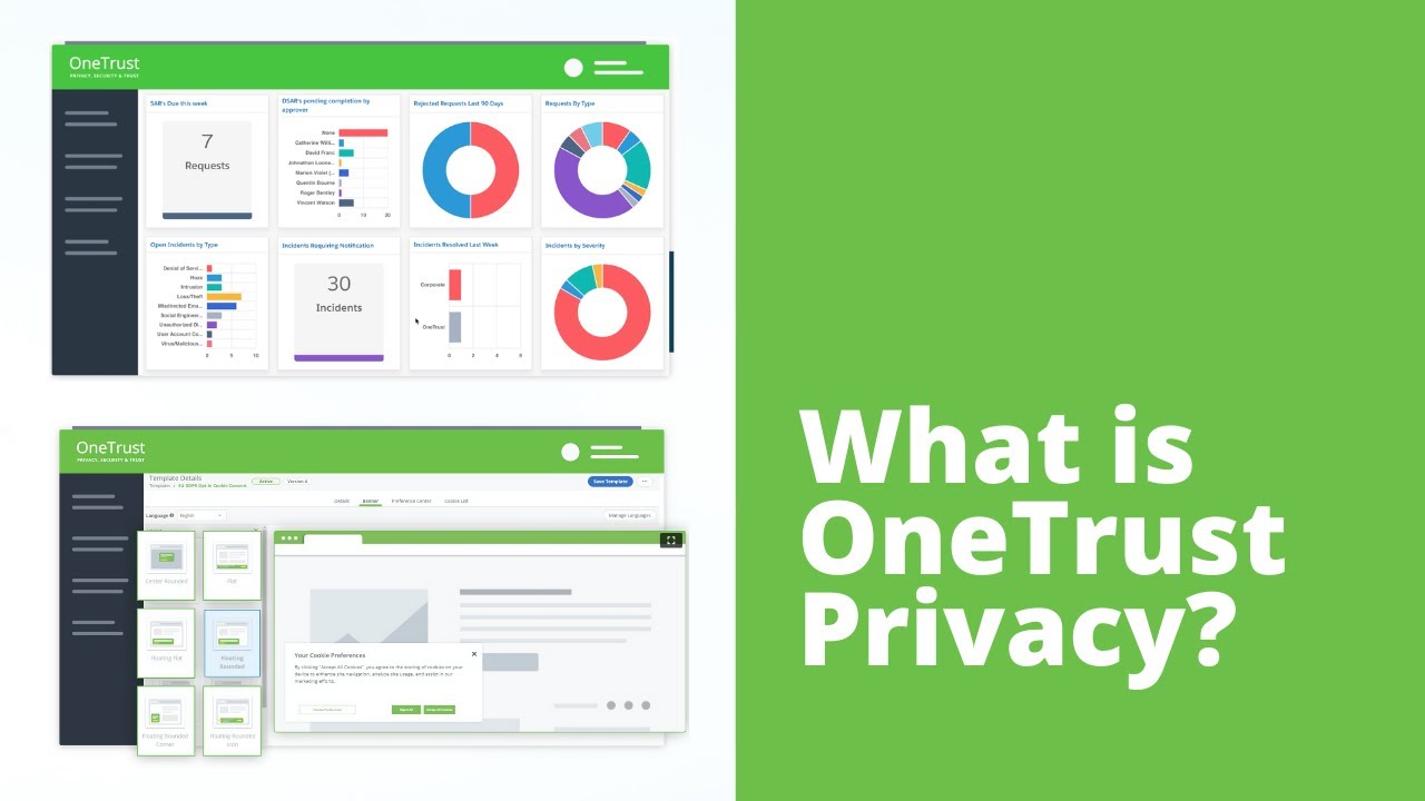 OneTrust Dips Its Toes In, Privacy (Unpublished)