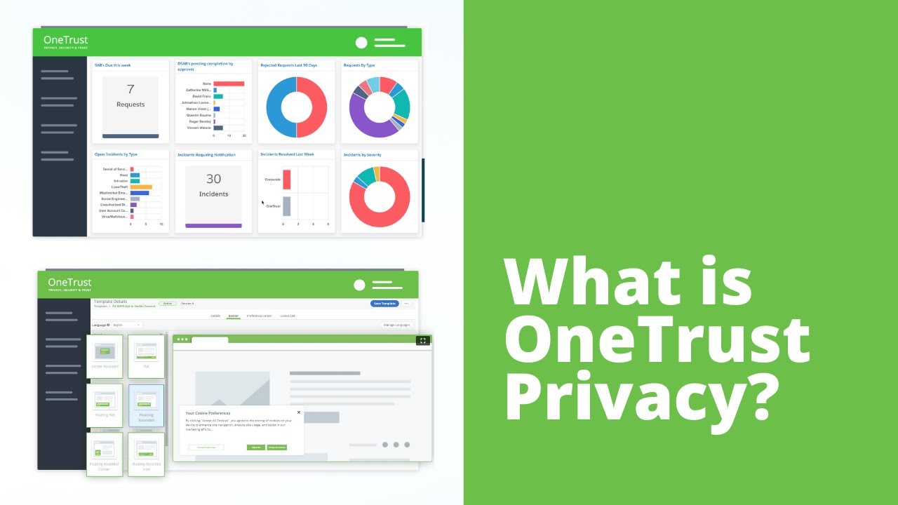 Six Questions with OneTrust on Personalization While Protecting Privacy