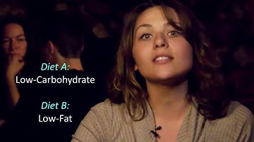 Moderation – Python 1/4