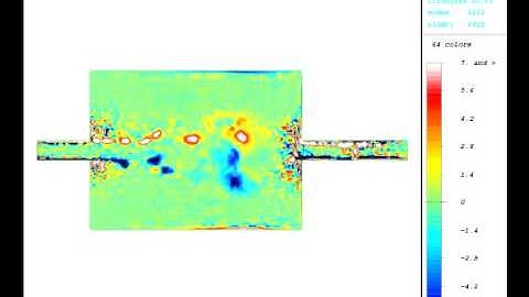 Numerical simulation of Incompressible fluid flow (pipes)
