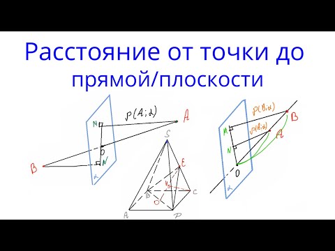 Урок 10. Расстояние от точки до плоскости. Компенсация расстояний. Стереометрия с нуля.