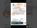 Central South University Admission Letter!
