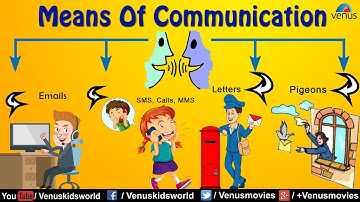 Means Of Communication