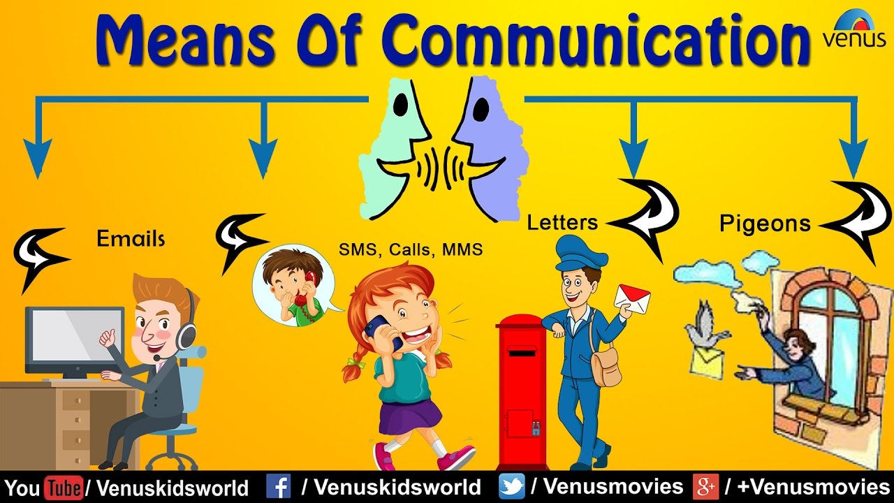 presentation on means of communication