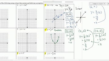 Math 3 Worksheet 1.1