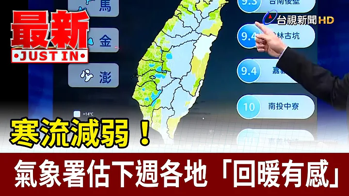 寒流減弱！ 氣象署估下週各地「回暖有感」【最新快訊】 - 天天要聞