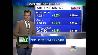 MARKET WRAP: Global Cues Lift D-Street, Sensex Surges Nearly 500 Pts – Jan 22, 2016