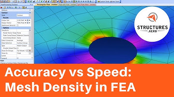 Accuracy vs  Speed: Finding the Right Mesh Density for Your Model