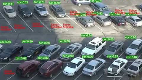 Parking lot detection using YOLOv5