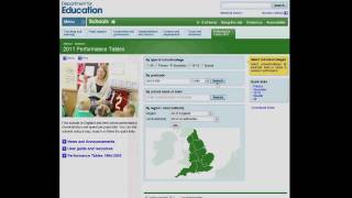 Easy guide to the Performance Tables