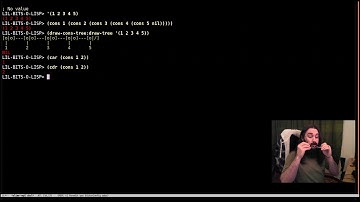 Little bits of Lisp - Cons Cells