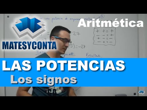 Ley de los signos en las potencias