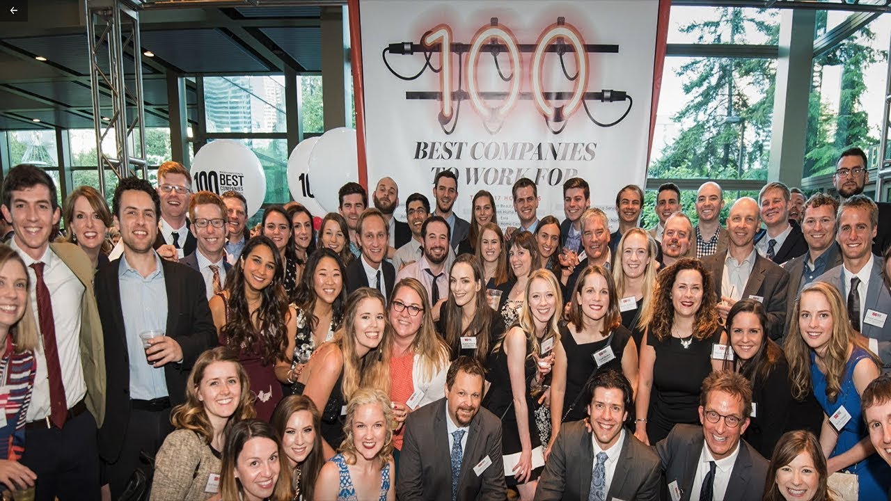 The Spur Group Who we are YouTube