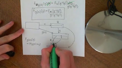 Transformations of Random Variables Part 5