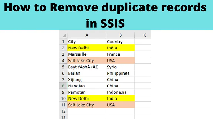 75 How to Remove duplicate records in SSIS